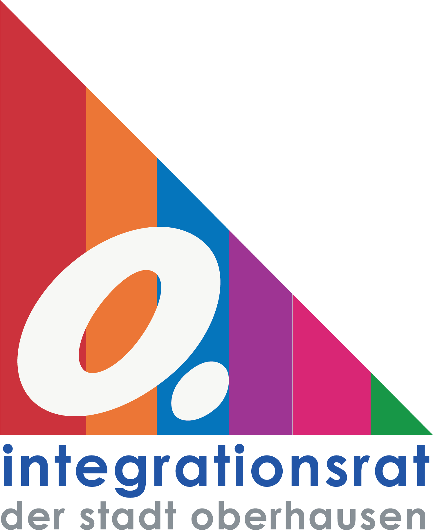 Integrationsrat Oberhausen